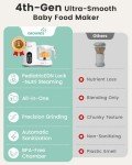 GROWNSY Baby Food Maker with Steam Basket, One Step Baby Food Processor Steamer Puree Blender Grinder Mills Machine, Auto Cooking Grinding and Sterili-zing for Healthy Homemade Baby Food, BPA-Free