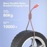 RGEEK 45W Fast Charger for Nintendo Switch & More