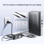90W/65W Laptop Charger for HP Mini PCs