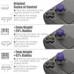 Skull & Co. Thumb Grip Caps for Steam Deck & ROG