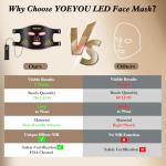 YOEYOU Rechargeable Red Light Therapy Face Mask
