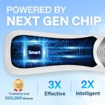 7-in-1 Face and Neck Massager Device