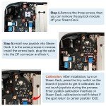 GuliKit No Drift Joystick for Steam Deck