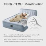 Intex 64449ED Dura-Beam Deluxe Plush Air Mattress with Headboard: Fiber-Tech - Queen Size - Built-in Electric Pump - 18in Bed Height - 600lb Weight Capacity