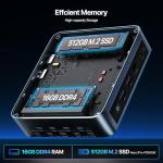 Intel N100 Mini PC with 16GB RAM & 512GB SSD