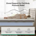 Novilla Queen Mattress, 12 Inch Hybrid Mattress Queen with Comfort Foam,Innerspring Pillow Top Mattresses in a Box, Pressure & Pain Relief, Soft Feel but Supportive