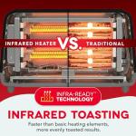 DASH Clear View Toaster with 7 Browning Levels