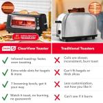 DASH Clear View Toaster with 7 Browning Levels