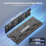 Compact Mini PC with 12th Gen Pentium and 16GB RAM