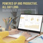 HP Stream 14" Laptop with 16GB RAM & 288GB Storage