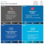 HP 17" Laptop with Office 2024 and AI Features