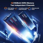 2025 Windows 11 Laptop with 1TB SSD & 32GB RAM