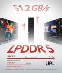 FIREBAT Mini PC N100 - 1TB SSD, 16GB RAM