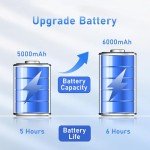 FUNYET 16" Gaming Laptop with Windows 11 Pro