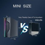 DreamQuest Mini Desktop PC: Intel N95, 32GB RAM