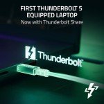 Razer Blade 18 Gaming Laptop with RTX 4090