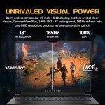 Dell Alienware M18 R2 Gaming Laptop Bundle