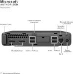 HP EliteDesk Mini PC with Intel i5, 16GB RAM