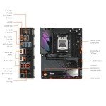 GIGABYTE X870E AORUS Master AMD AM5 LGA 1718 Motherboard, ATX, DDR5, 4X M.2, PCIe 5.0, USB4, WIFI7, 5GbE LAN, EZ-Latch, 5-Year Warranty