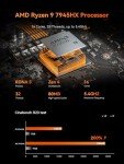 AtomMan G7 Pt Mini PC AMD Ryzen 9 7945HX(16C/32T, up to 5.4GHz) 32GB DDR5 1TB PCIe4.0 SSD Micro Computer, HDMI+DP+USB-C Output, 2.5G LAN, WiFi7, BT5.4, 4xUSB AMD Radeon RX 7600M XT Graphics Gaming PC