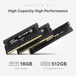 BOSGAME E2 Mini PC: Ryzen 5, 16GB RAM, 4K Display