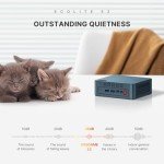 BOSGAME E2 Mini PC: Ryzen 5, 16GB RAM, 4K Display