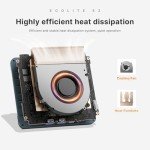 BOSGAME E2 Mini PC: Ryzen 5, 16GB RAM, 4K Display