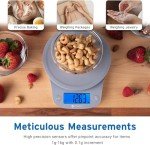Etekcity 0.1g Food Kitchen Scale, Digital Ounces and Grams for Cooking, Baking, Meal Prep, Dieting, and Weight Loss, 11lb/5kg, Gray