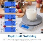 Etekcity 0.1g Food Kitchen Scale, Digital Ounces and Grams for Cooking, Baking, Meal Prep, Dieting, and Weight Loss, 11lb/5kg, Gray