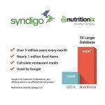 Etekcity Nutrition Smart Food Kitchen Scale, Digital Ounces and Grams for Cooking, Baking, Meal Prep, Dieting, and Weight Loss, 11 Pounds-Bluetooth, Black