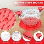 Chicken Shredder with Separate Plate, Large Meat Shredder Tool Twist with Transparent Lid&Brush, Visible Manual Chicken Breast Shredder, Dishwasher Safe, Ergonomic Handle, Easy to Clean (Red)