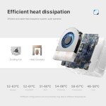 BOSGAME B95 Mini PC - Intel, 16GB RAM, 512GB SSD