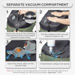 Vacuum Compression Backpack, Travel Vacuum Backpack with Electric Vacpack Pump, Flight Approved Carry On Personal Item Suitcase Luggage for Men Women, Green