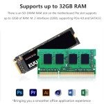 FUNYET Mini PC with Intel 12th Gen & 4K Support