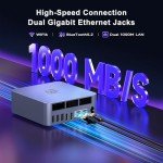 Beelink EQi12 Mini PC with Dual LAN & Power Supply