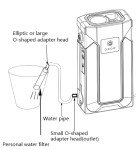 Mini Emergency Water Pump (1000ml/min) Compatible with Membrane Sawyer LifeStraw Personal Water Filter for Hiking, Built-in 2000mAh Power Bank, 3-Speed Adjustable Flashlight & SOS Signal Light, IPX3