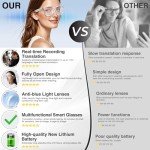 Smart Bluetooth Glasses with AI Translation - White