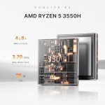 BOSGAME Mini PC E2 with Ryzen 5 Processor