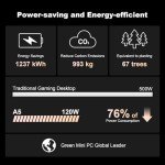 GEEKOM A5 Mini PC with Ryzen 5, 16GB RAM