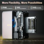 GEEKOM A5 Mini PC with Ryzen 5, 16GB RAM