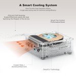 GEEKOM A5 Mini PC with Ryzen 5, 16GB RAM