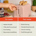 Bella 2-Slice Toaster with Shade Control & Buttons
