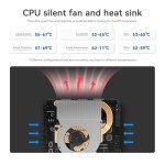 Beelink Mini S12 Pro Intel 12th Gen Mini PC