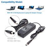 90W/65W Laptop Charger for HP Mini PCs