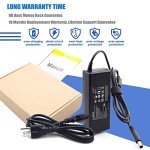 90W/65W Laptop Charger for HP Mini PCs