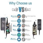 90W/65W Laptop Charger for HP Mini PCs