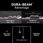 Intex Dura-Beam Pillow Rest Air Mattress - Full Size