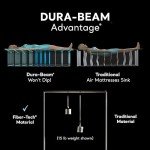 Intex 18" Inflatable King Air Mattress with Pump