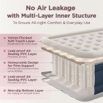 CHERIMOR Queen Air Mattress with Built-In Pump