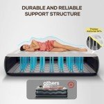InnoTruth Inflatable Camping Air Mattress with Pump